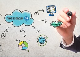 Toplu Mail Nasıl Olmalı?